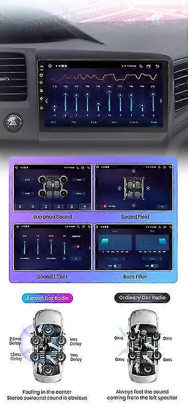 For Nissan Note 2 E12 2012 - 2021 Car Radio Multimedia Video Player Navigation GPS Android 2 din DVD