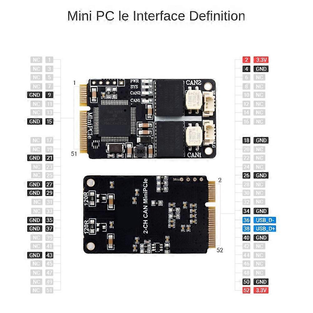 2CH MiniPCle CAN Adapter Card Multiple CAN Protocols USB to CAN Expansion Board with Decoding Analysis Function