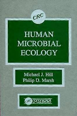 Human Microbial Ecology