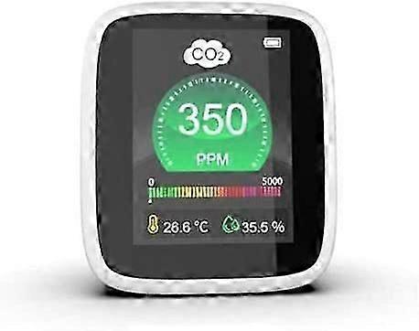 Mini CO2 detector (color)