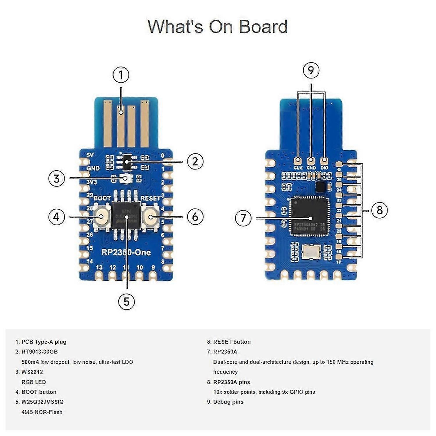 RP2350-One Mini Development Board for Microcontroller RP2350 USB Development Board Type-A Version 4MB Flash