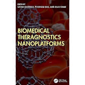 Biomedical Theragnostics Nanoplatforms