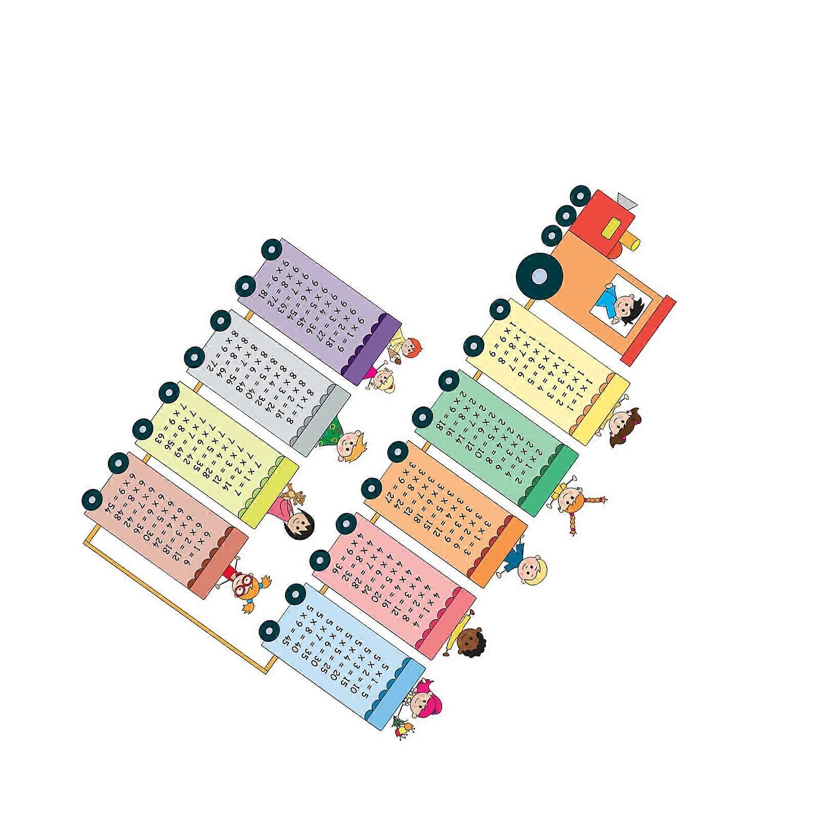 2 Sheets Wall Stickers Multiplication Table Wall Decals Wall Decorations