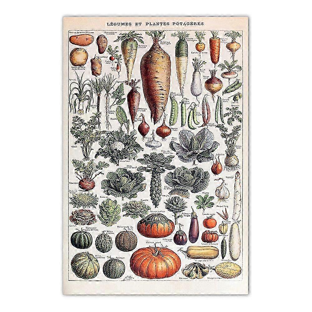 Retro Veggie Plants Wall Art