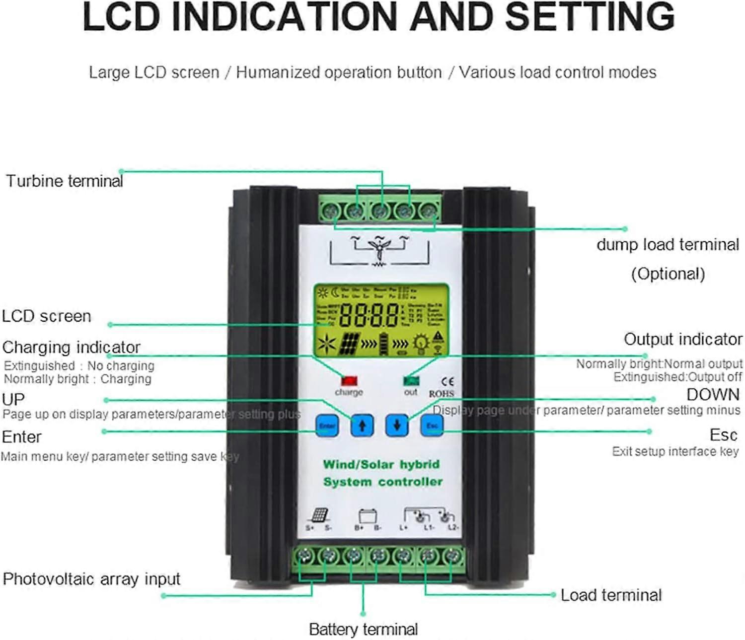Wind Solar Hybrid Charge Controller,(optional) Auto 12V/24V Solar Wind ...