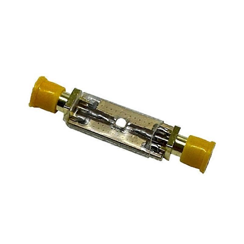 No Interference Radio Frequency Limiter for SDR Receiver Spectrum Analyzers