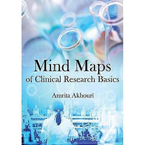 Mind Maps of Clinical Research Basics
