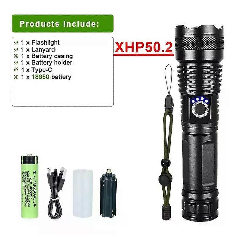 Aluminum Alloy Rechargeable Strong Flashlight Zoomable LED Powerful Flashlights 5 Modes Waterproof Flash Light for Emergency