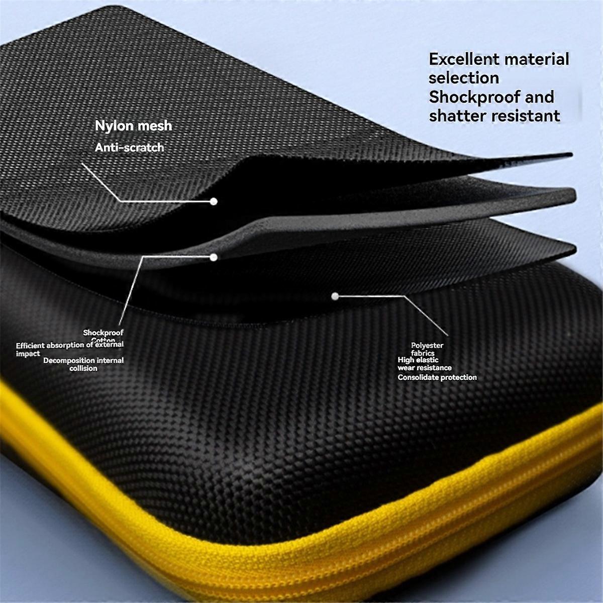 For RG505 Case Handheld Game Player Carrying Bag,Game Player Accessories Portable Storage Bag