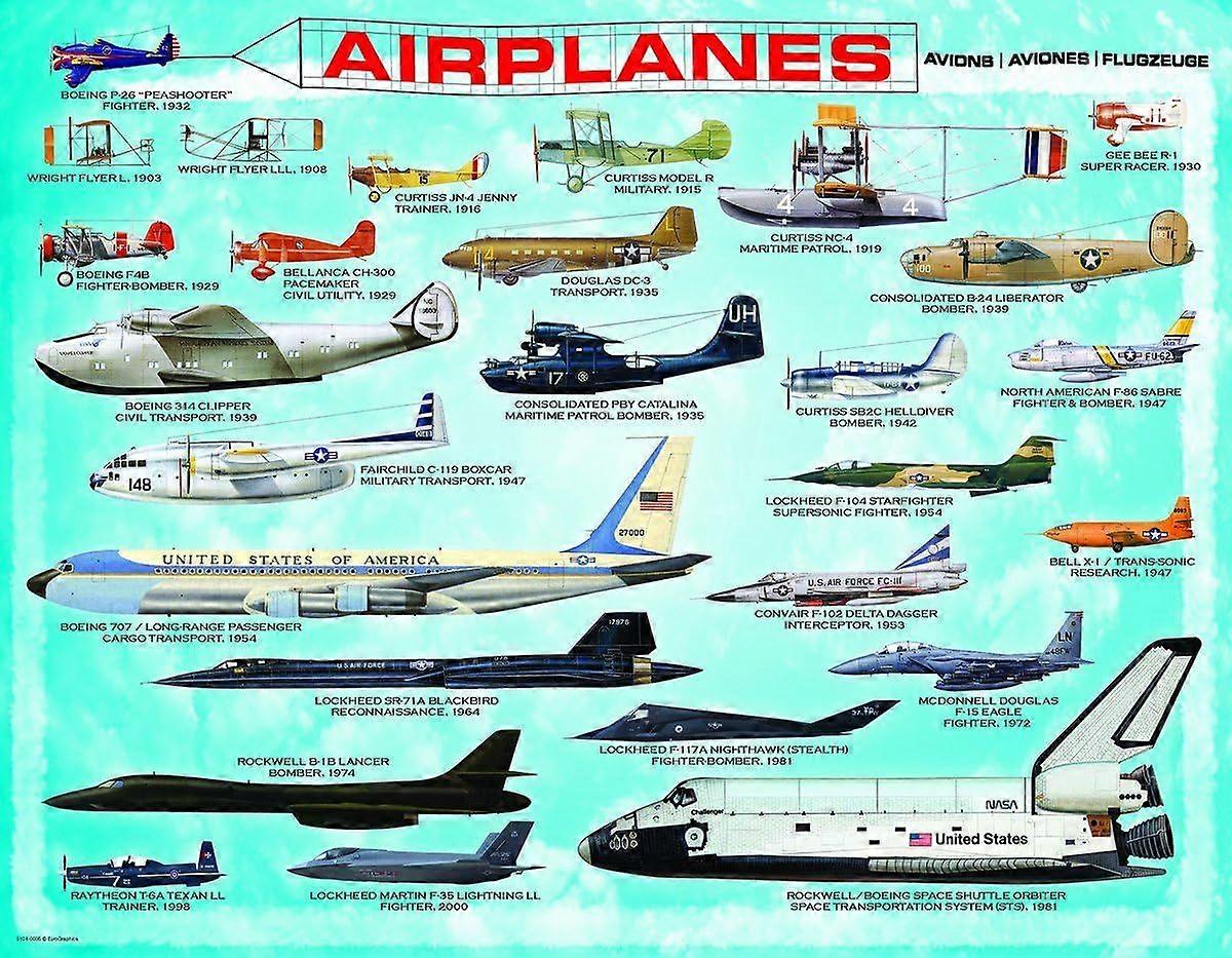 Flygplan Mini Pussel (1000 Bitar)