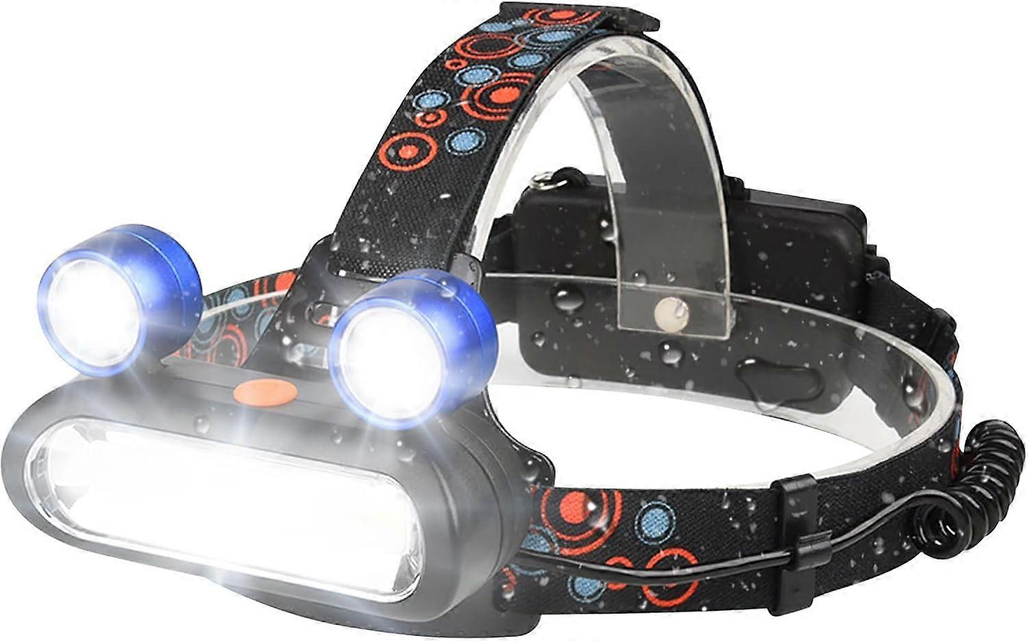 Rechargeable Red-Warning LED Headlamp Adjustable Ergonomic