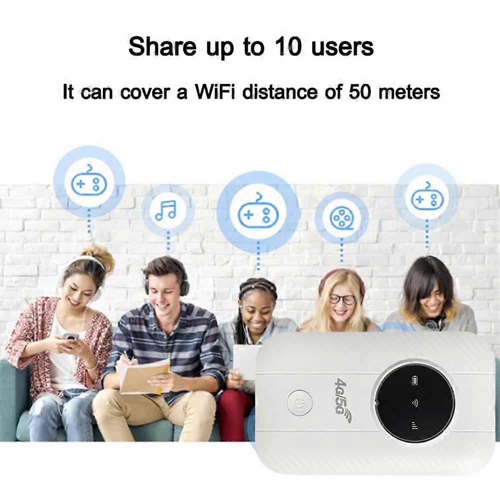 4G LTE Mobile Router MIFI Pocket Wireless Router Car Mobile Broadband 150Mbps Hotspot 3650mAh WiFi Modem Up to 10 Users