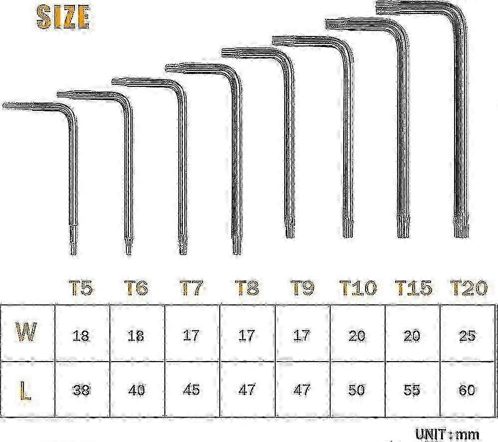 Offset Torx Wrenches, 8 Piece Torx Allen Wrench Kit