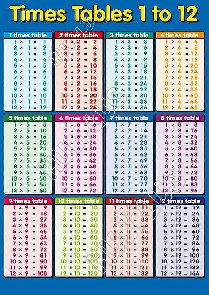 Times Tables Jigsaw Puzzle Brain Teaser EB 7535