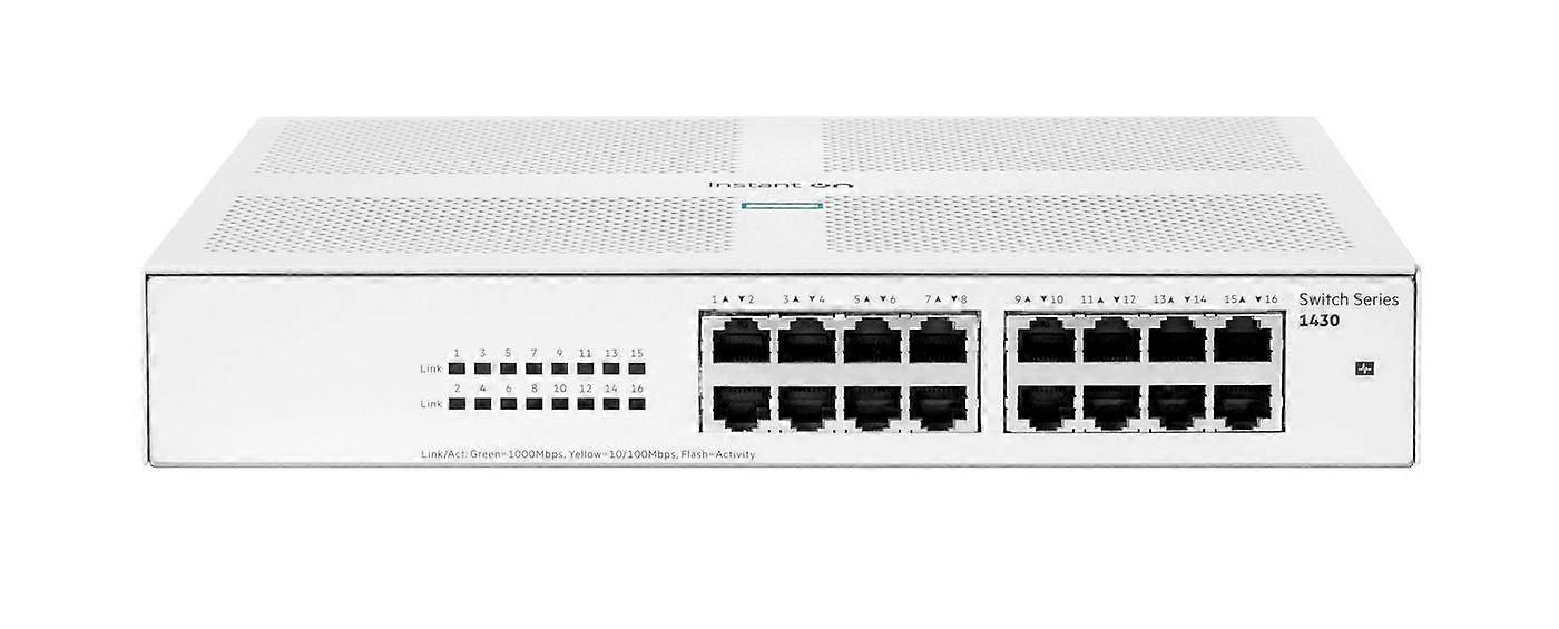 Unmanaged L2 Gigabit Ethernet
