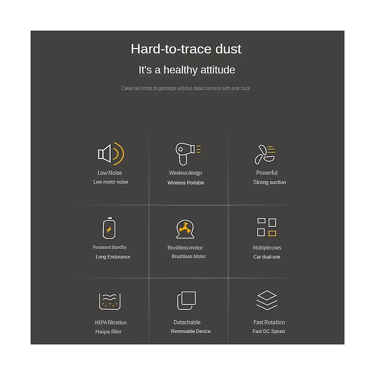 Car Vacuum Cleaner 11000pa Strong Suction Wireless Portable Vacuum Cleaner Dual Use Handheld Cleani