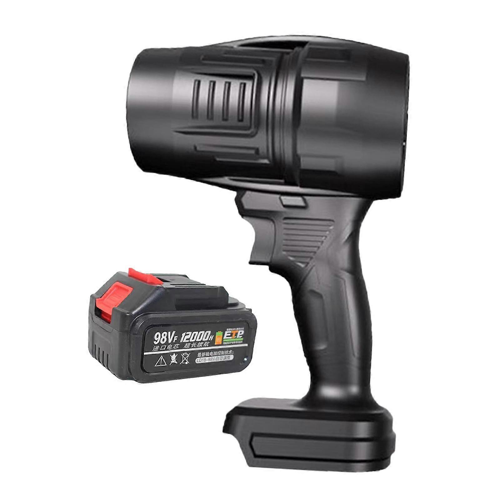 Handheld Electric Jet Dry Blower Cleaner Stepless Wind Speed Brushless Motor