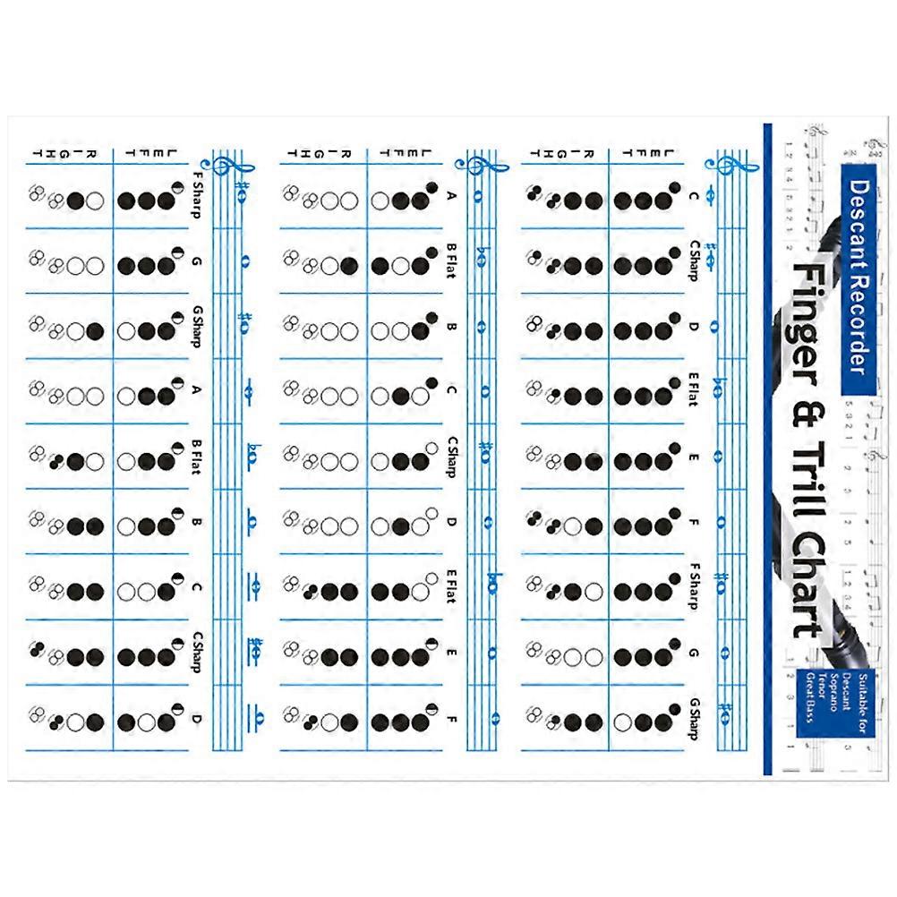 Bass Recorder Finger Chart for Students Multi Coated Paper Practice Supplies 7 Charts