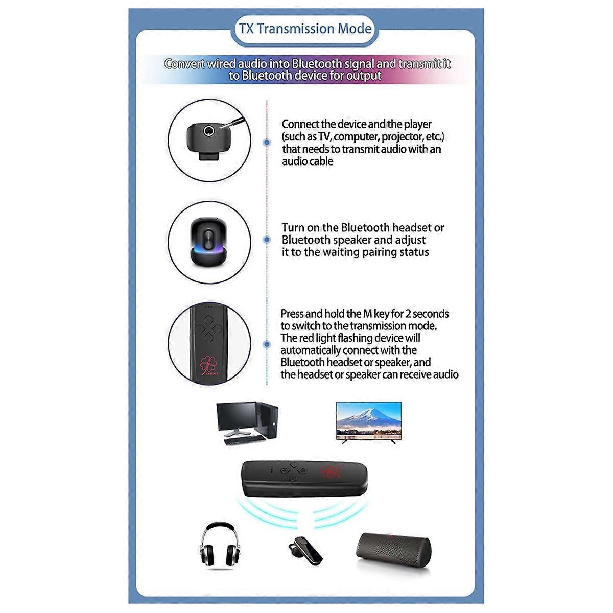 5.2 Bluetooth transmitter receiver two-in-one