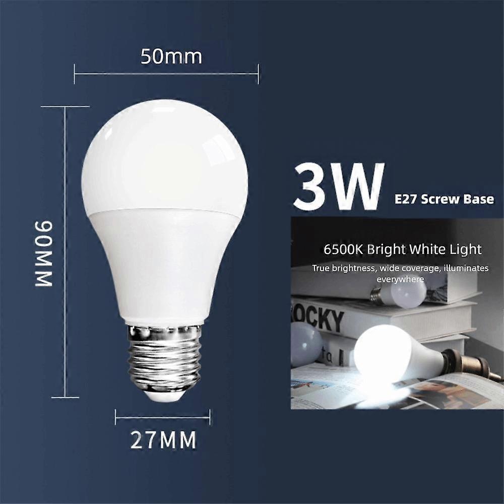 E27 LED Light Bulb 3/5/7/912/15/18/24W Energy-saving Lamp Replace Light Bulb  Household