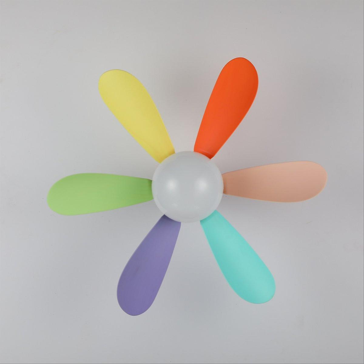 2 In1 LED Ceiling Fan with Light with Remote Control C