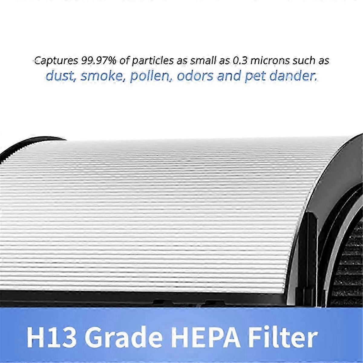 For PH04 PH03 PH02 PH01 HP09 TP09 HP07 TP07 HP06 TP06 Air Purifier High Efficiency Hepa Filter Repla