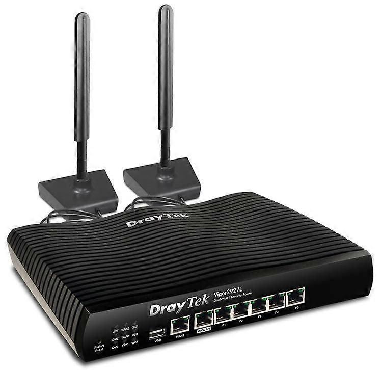 Ethernet 4g Sort