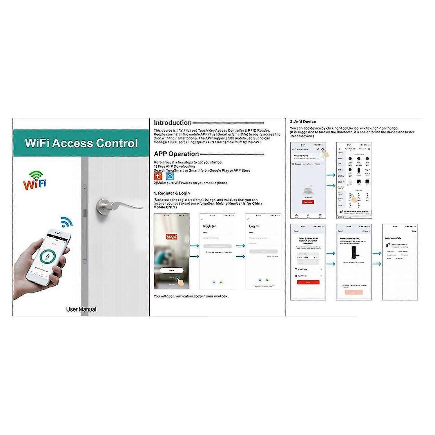 Sboard Mini Size Single Door Wifi Remote Control Access