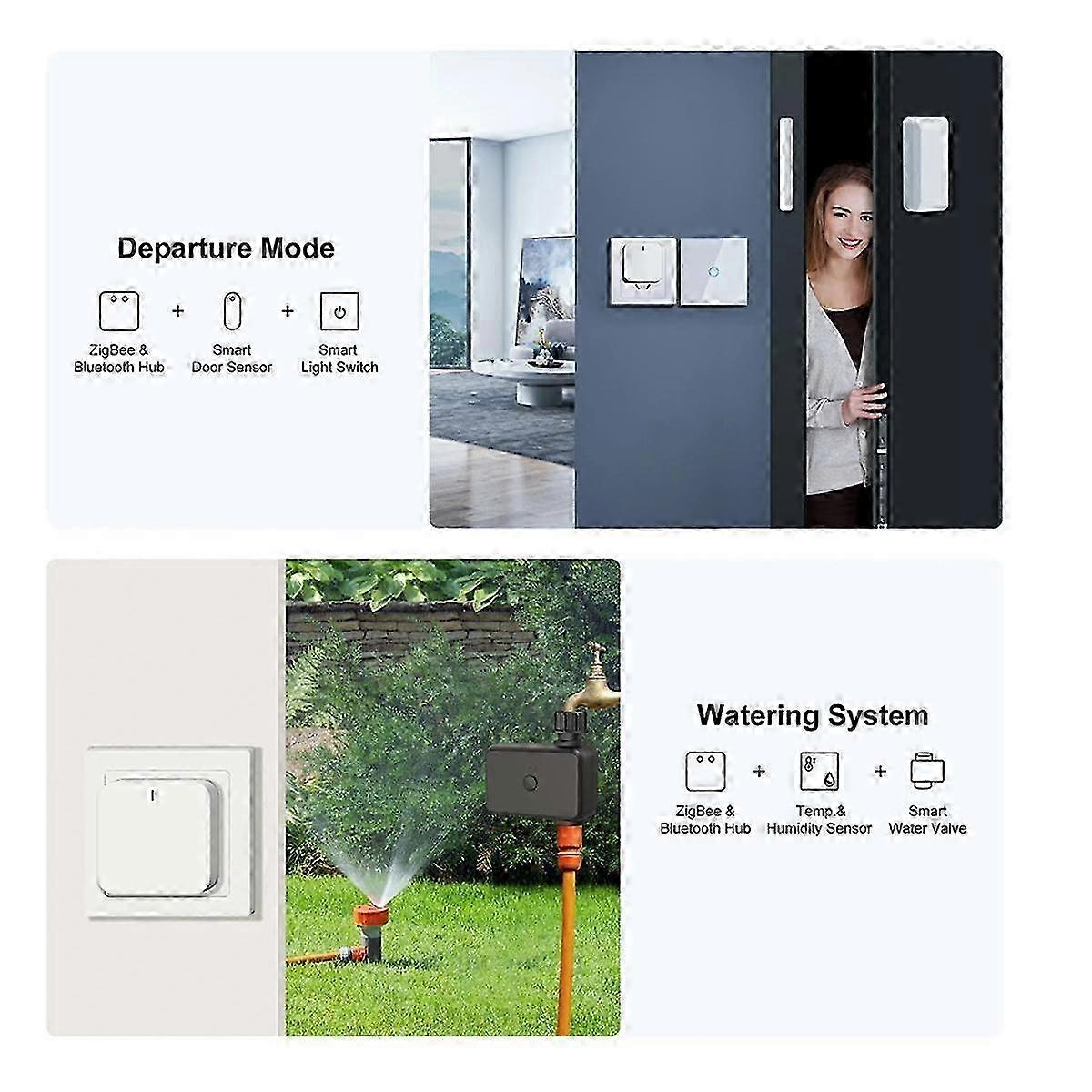 NEW Tuya ZigBee Gateway Hub Plug-in Type ZigBee/Bluetooth Multi-Mode Gateway Bridge for Smart Home Automation EU Plug