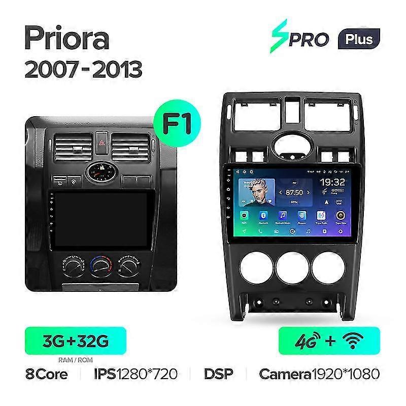 For Lada Priora I 1 2007 - 2013 Car Radio Multimedia Video Player Navigation Gps Android 10 No 2din 2 Din Dvd