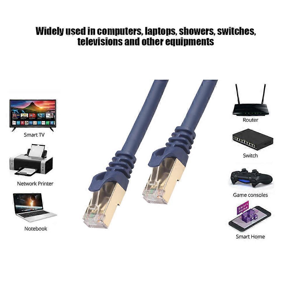 26AWG Oxygen Free Copper Network Cable 3M 40Gbps 2000MHz