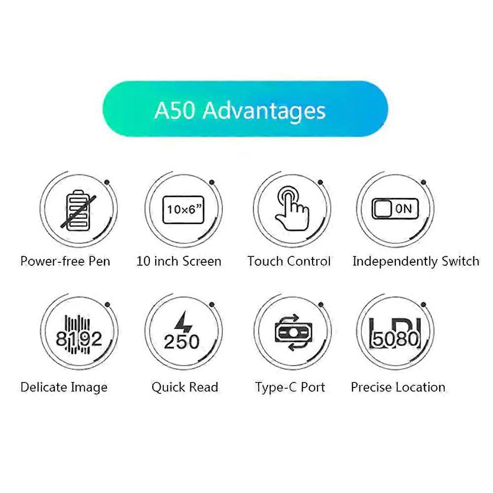 VEIKK A50 Pen Tablet Drawing Board Handwriting Board Electronic 0.9cm Ultra-thin Sensitive Digital tablet with USB Cable Spare Nibs