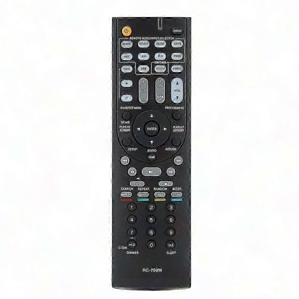 Premium ABS Remote Control Replacement Compatible with Onkyo RC-799M