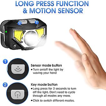 Ochter Rechargeable Headlamp, 8 LED Headlamp Flashlight 18000 Lumen 8