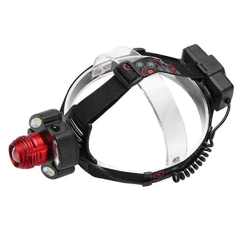 Outdoor Night LED Head Light Zooming Flashlight Adjustable Headband Accessory