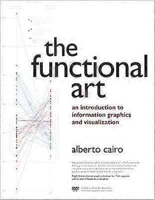 Functional Art The