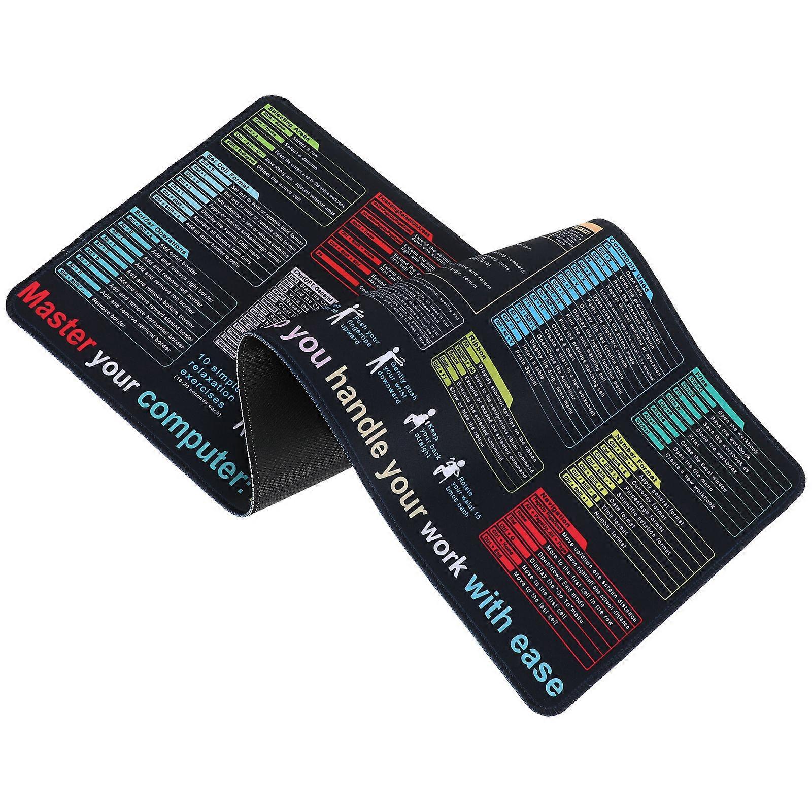 Office Desk Mat For Computer Accessory 78.50X29.50X0.10CM Rectangle Shape Non-Slip Waterproof 1Pack