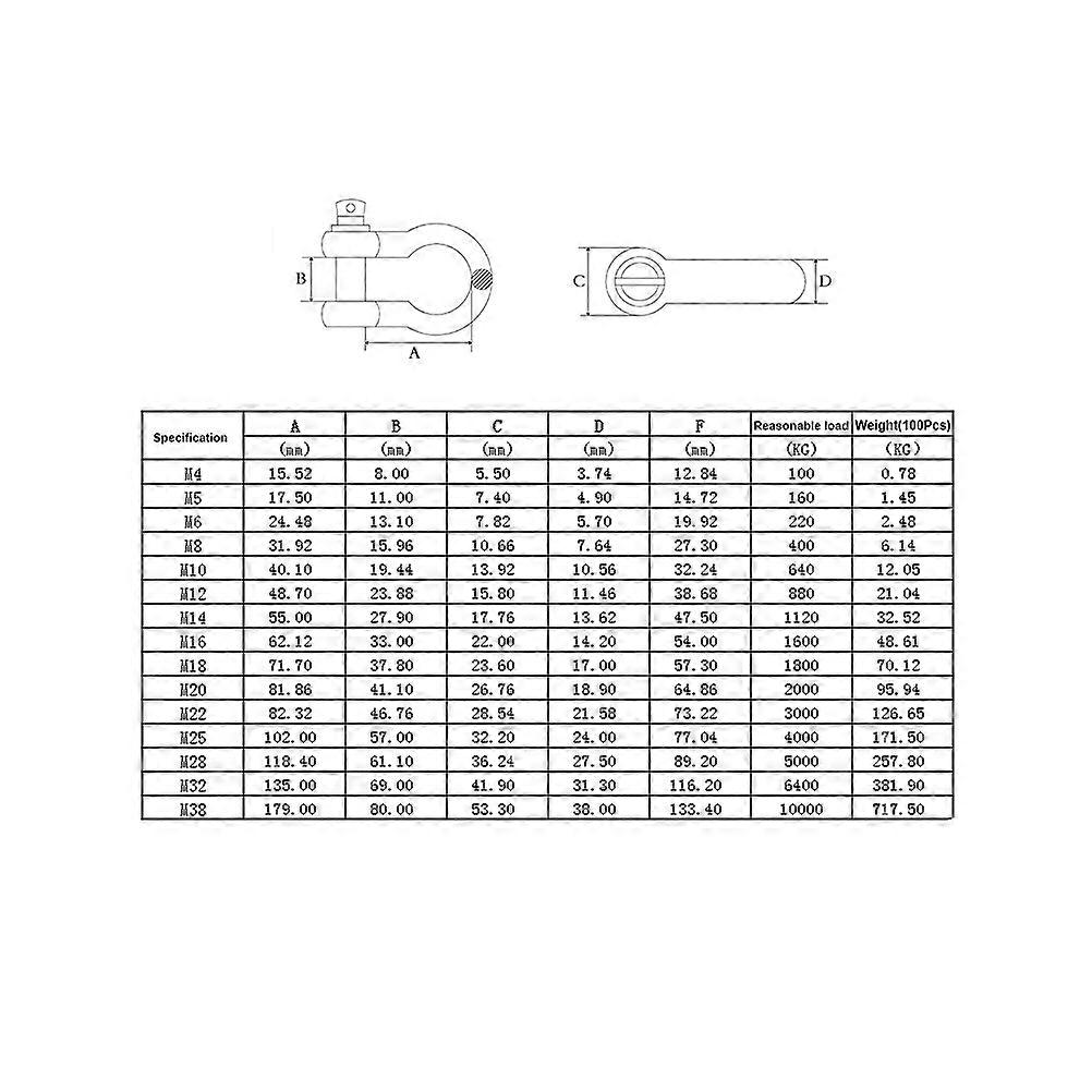 Tuigagesluitingen RVS beugelsluiting 2 stuks zware M5 schroefpen