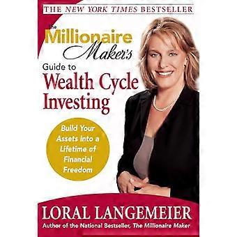 Millionærprodusentens guide til investering i formuessyklus
