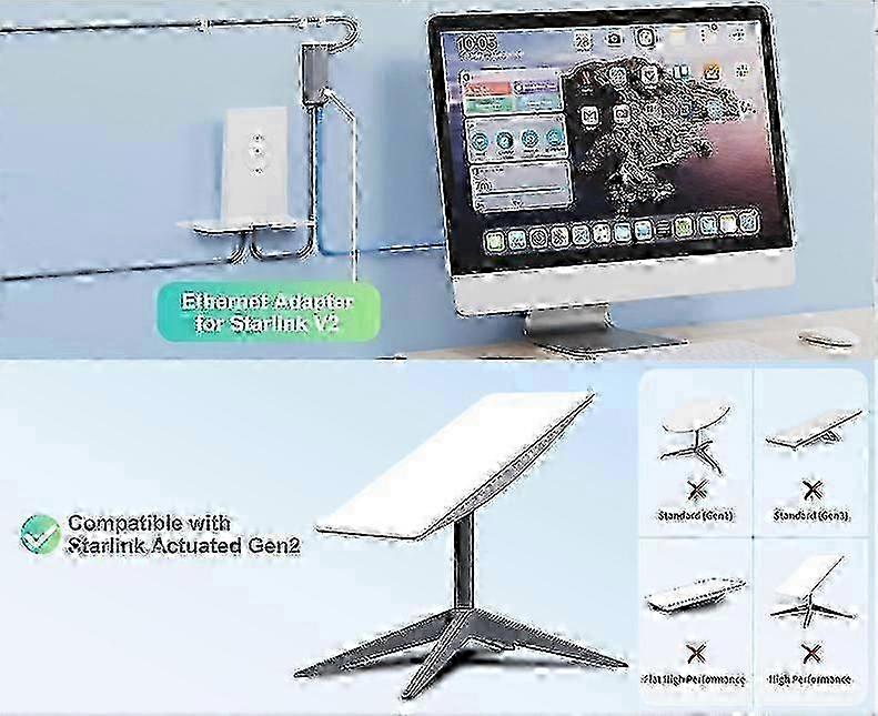 Starlink Ethernet Adapter for Gen 2 Wired External Network Connection