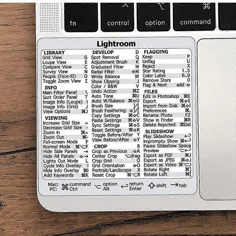 Shortcuts Sticker for Apple Mac OS System, 2023 Shortcut key sticker for 13-16" MacBook Pro 13 /Air 13 Windows Palm Rest Electronics Stickers