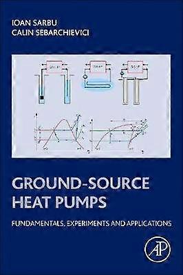 Ground-Source Heat Pumps