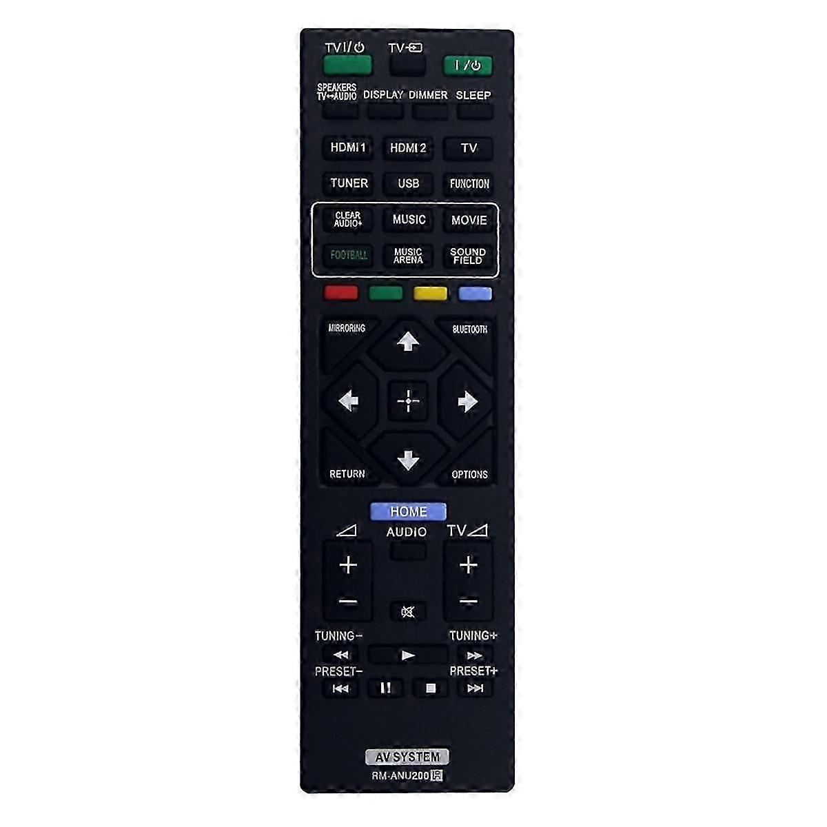 -Sistema AV compatibile con telecomando ANU200 -ANU201 HT-IV30_Special Regalo