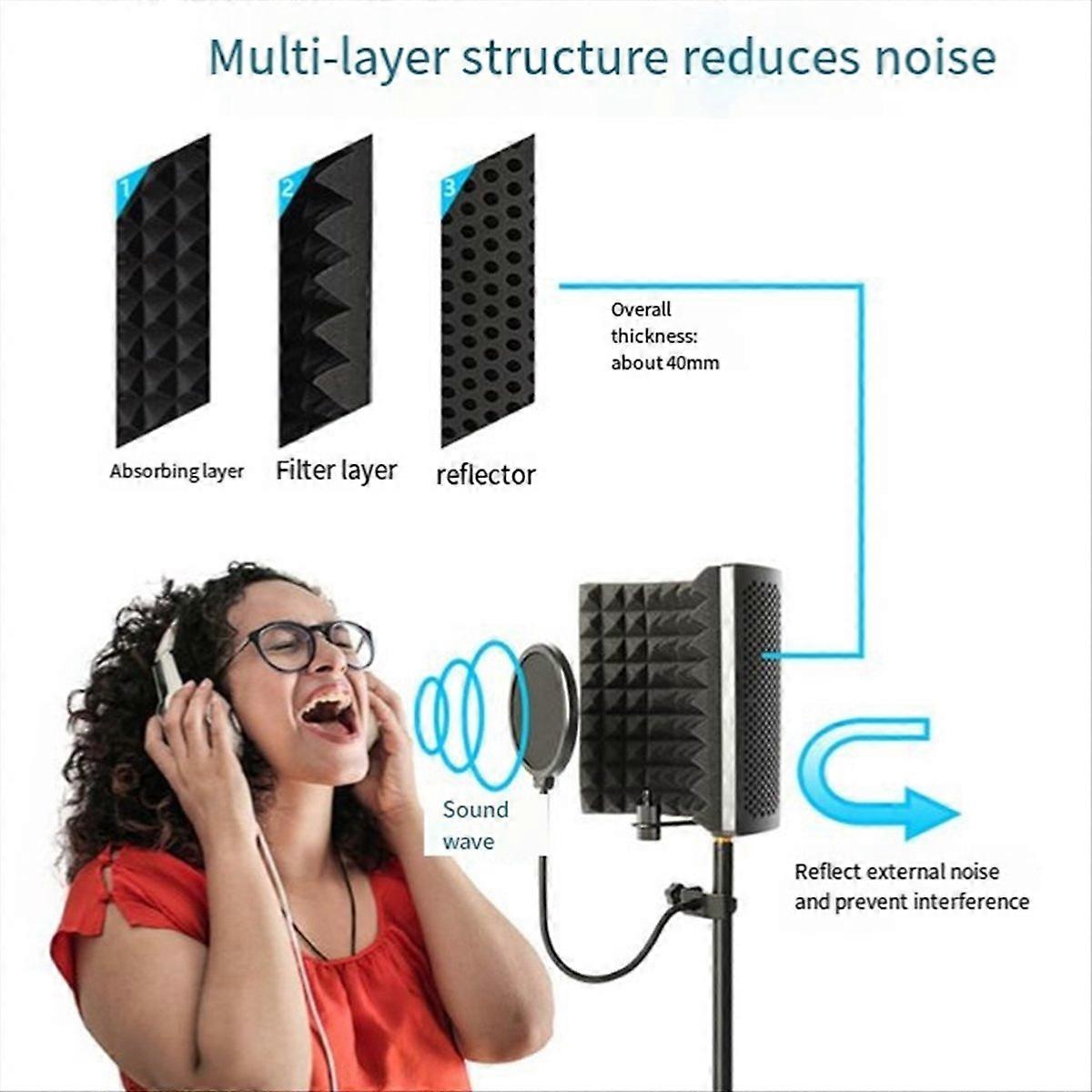 Mic Isolation Screen Mic Sound Absorbing for Podcasts Singing Studio