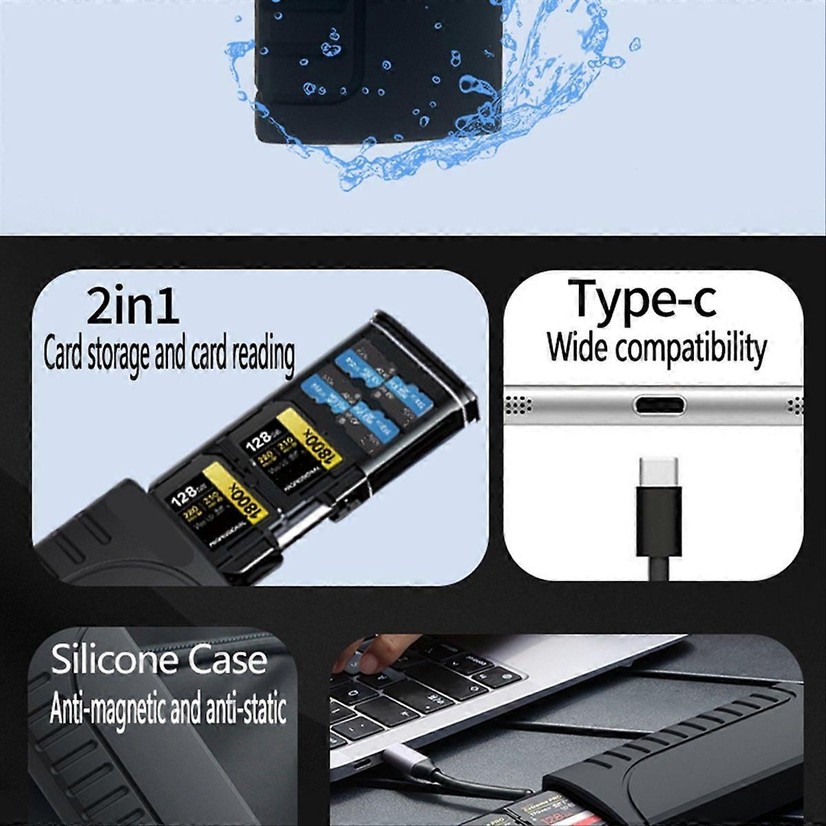 -10 High-Speed SD Card Reader for Cameras, Smartphones, Drones