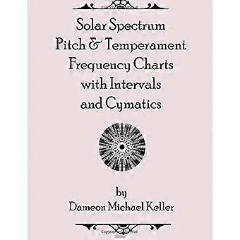 Tableaux de fréquence de hauteur et de tempérament du spectre solaire avec intervalles et cymatiques : 2e édition