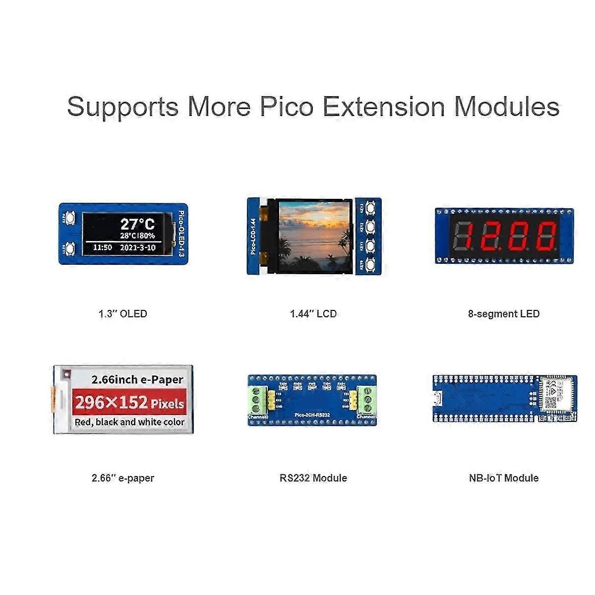 ESP32-C6-Pico Development Board WiFi 6 Microcontroller ESP32-C6-MINI-1 Module Supports for ESP-IDF