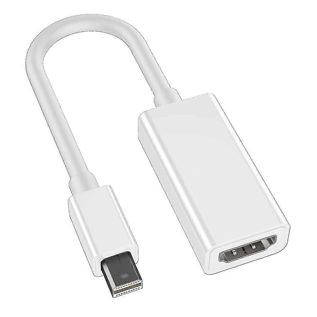 Mini Dp To Hdmi Adapter Converter Compatible With Macbook Air/pro, Microsoft Surface Pro 3/4, Mac Mini, Monitor, Projector Etc