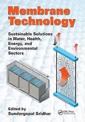 Membrane Technology