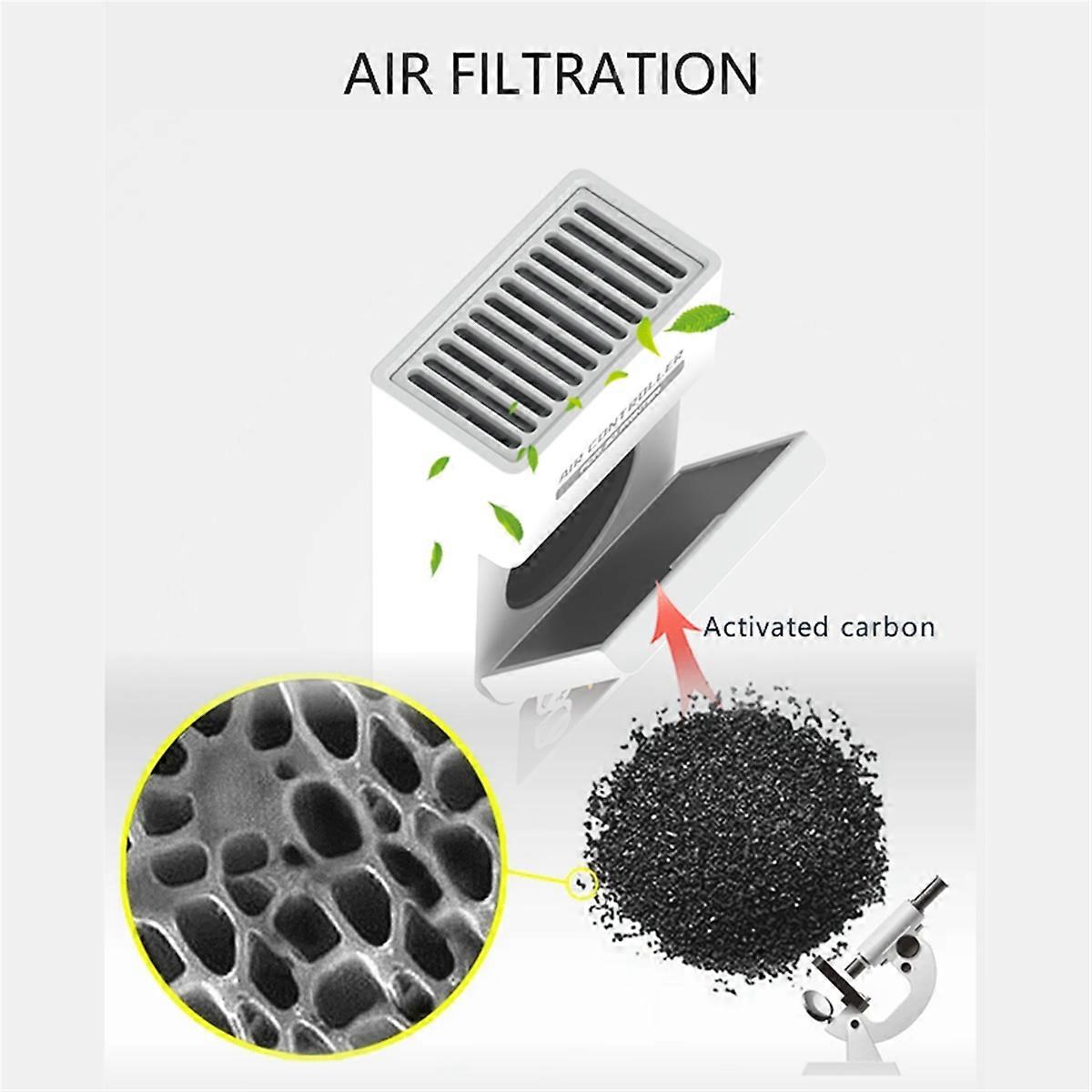 Mini Heater for Resin 3D Printer Temperature Controller Heating Thermostat Temp Control for LCD DLP